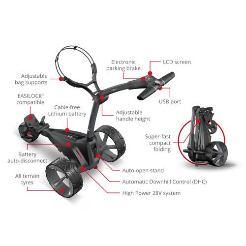 Motocaddy M1 2024 Elvagn 6