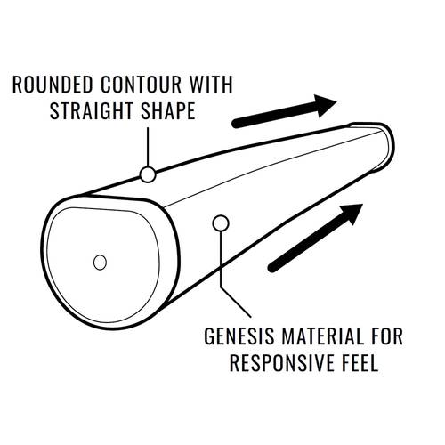 Lamkin Sink Fit Rubber 5