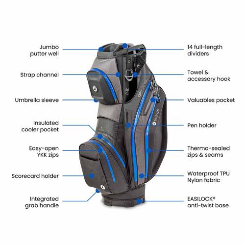 Motocaddy Dry-Series Golf Bag 3
